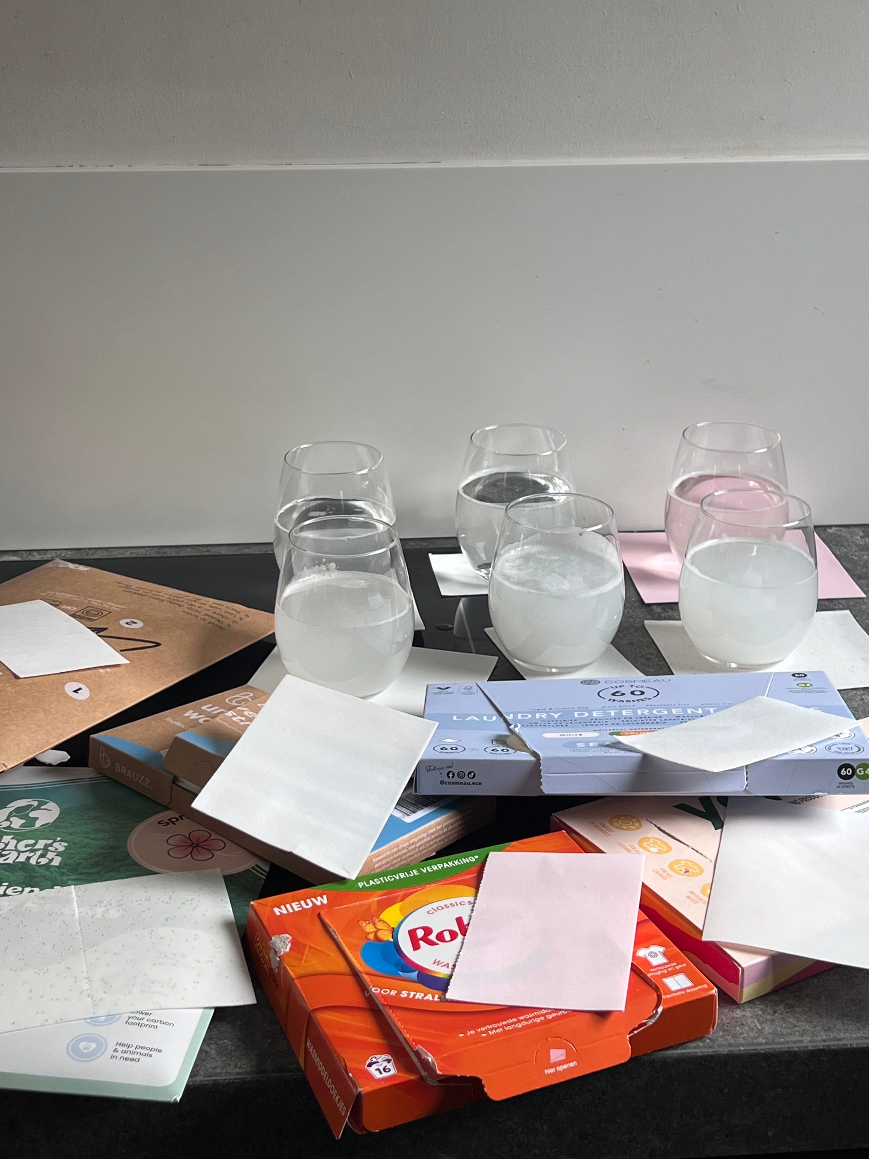 Eigen productonderzoek